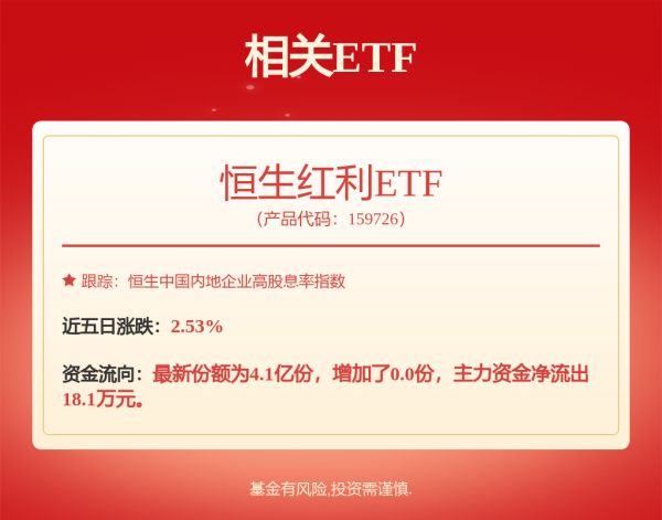 天金策略 捷邦科技为子公司新增提供1000万元担保