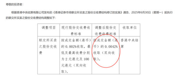 米牛金融 港股，重磅调整！明天正式实施！