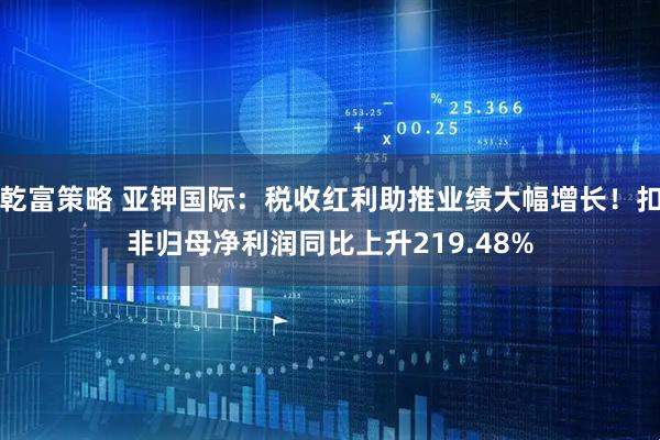 乾富策略 亚钾国际：税收红利助推业绩大幅增长！扣非归母净利润同比上升219.48%